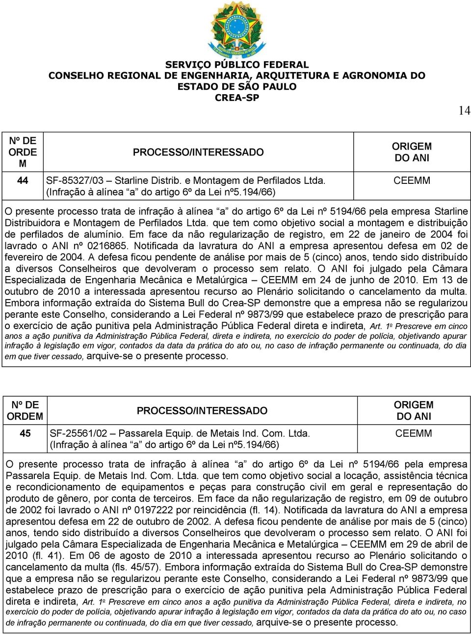 que tem como objetivo social a montagem e distribuição de perfilados de alumínio. Em face da não regularização de registro, em 22 de janeiro de 2004 foi lavrado o ANI nº 0216865.