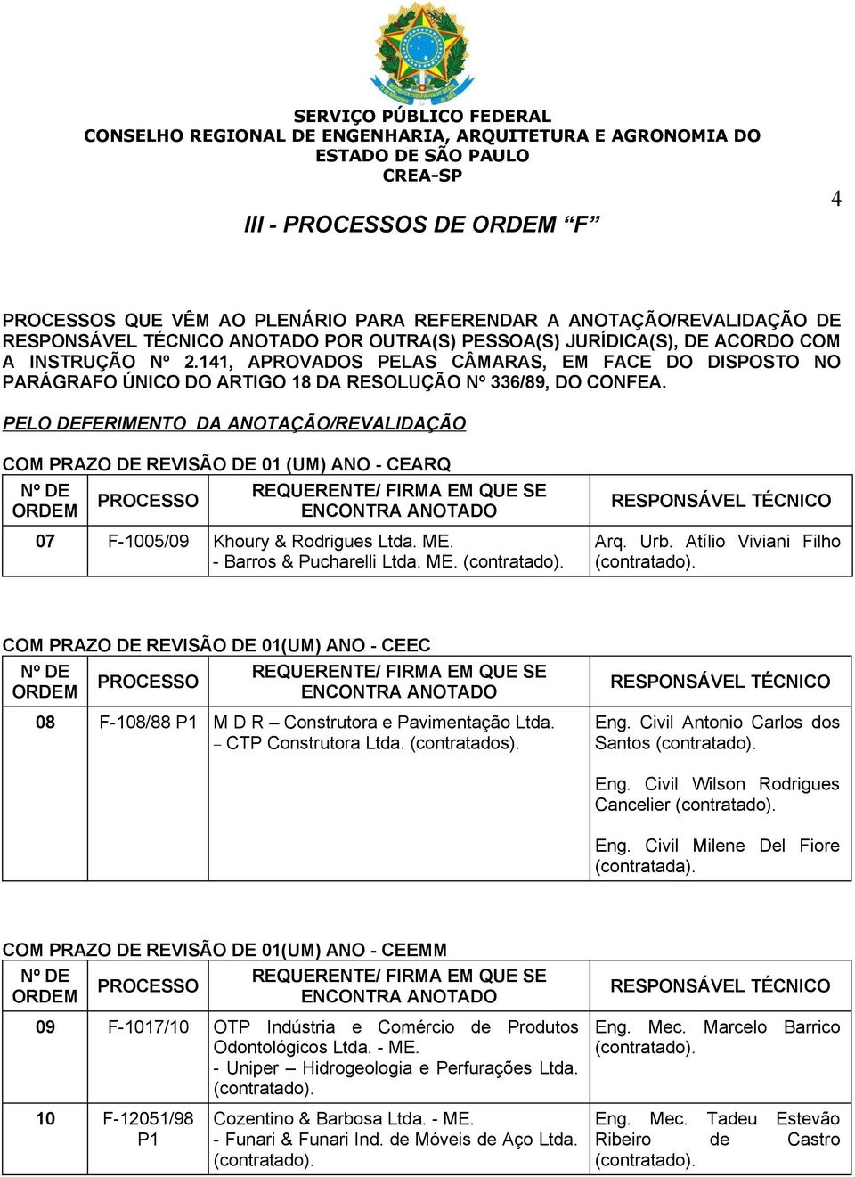 PELO DEFERIMENTO DA ANOTAÇÃO/REVALIDAÇÃO COM PRAZO DE REVISÃO DE 01 (UM) ANO - CEARQ PROCESSO REQUERENTE/ FIRMA EM QUE SE 07 F-1005/09 Khoury & Rodrigues Ltda. ME. - Barros & Pucharelli Ltda. ME. RESPONSÁVEL TÉCNICO Arq.