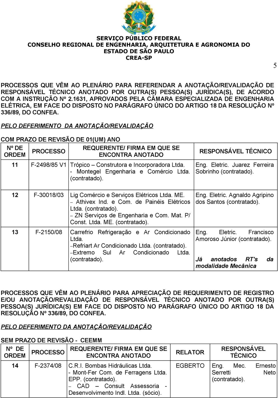 PELO DEFERIMENTO DA ANOTAÇÃO/REVALIDAÇÃO COM PRAZO DE REVISÃO DE 01(UM) ANO PROCESSO REQUERENTE/ FIRMA EM QUE SE 11 F-2498/85 V1 Trópico Construtora e Incorporadora Ltda.