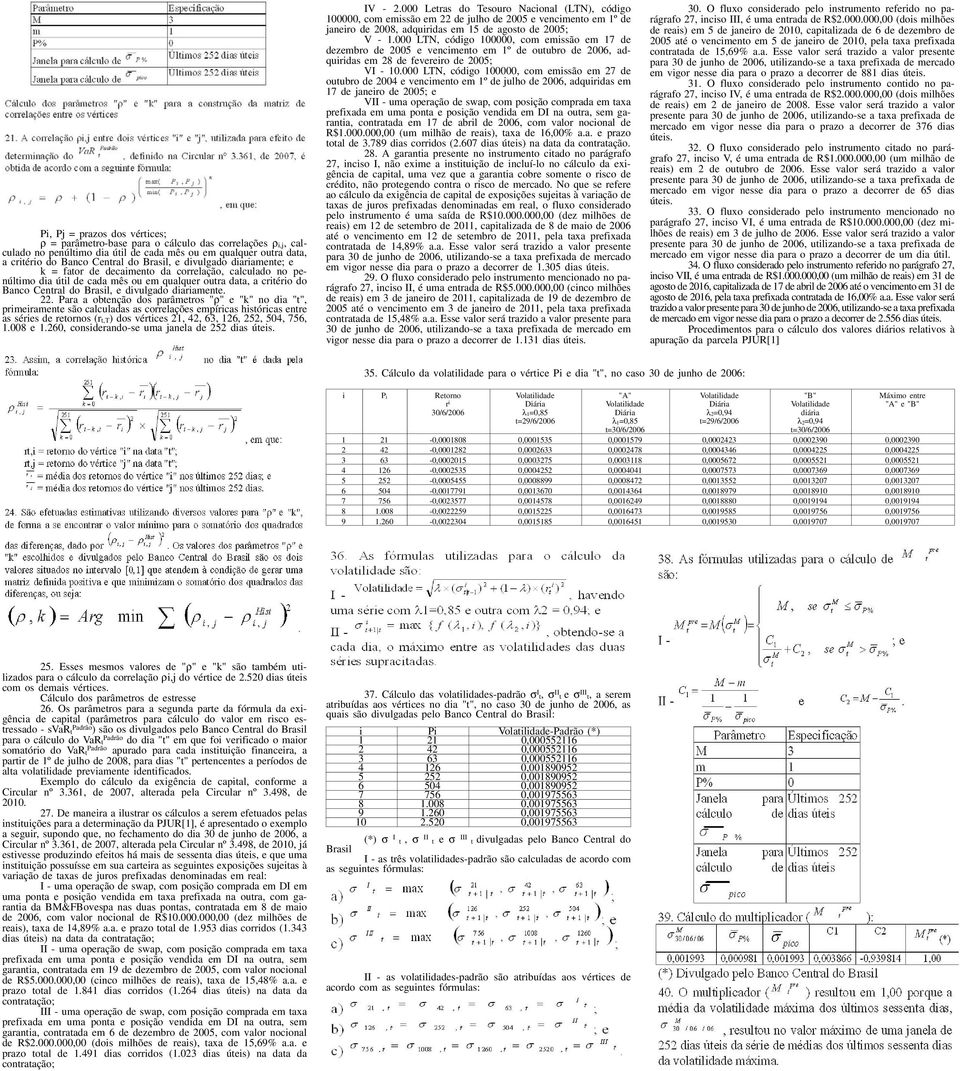 22. Para a obtenção dos parâmetros "ρ" e "k" no dia "t", primeiramente são calculadas as correlações empíricas históricas entre as séries de retornos (r t,t) dos vértices 21, 42, 63, 126, 252, 504,