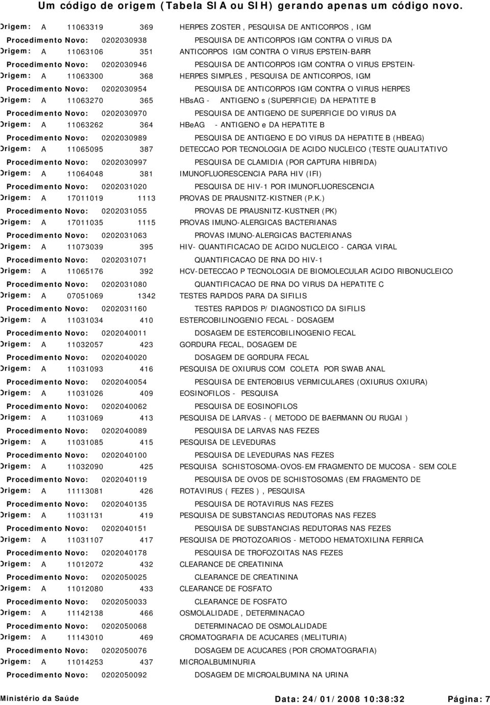 DE ANTICORPOS IGM CONTRA O VIRUS HERPES Origem: A 11063270 365 HBsAG - ANTIGENO s (SUPERFICIE) DA HEPATITE B Procedimento Novo: 0202030970 PESQUISA DE ANTIGENO DE SUPERFICIE DO VIRUS DA Origem: A