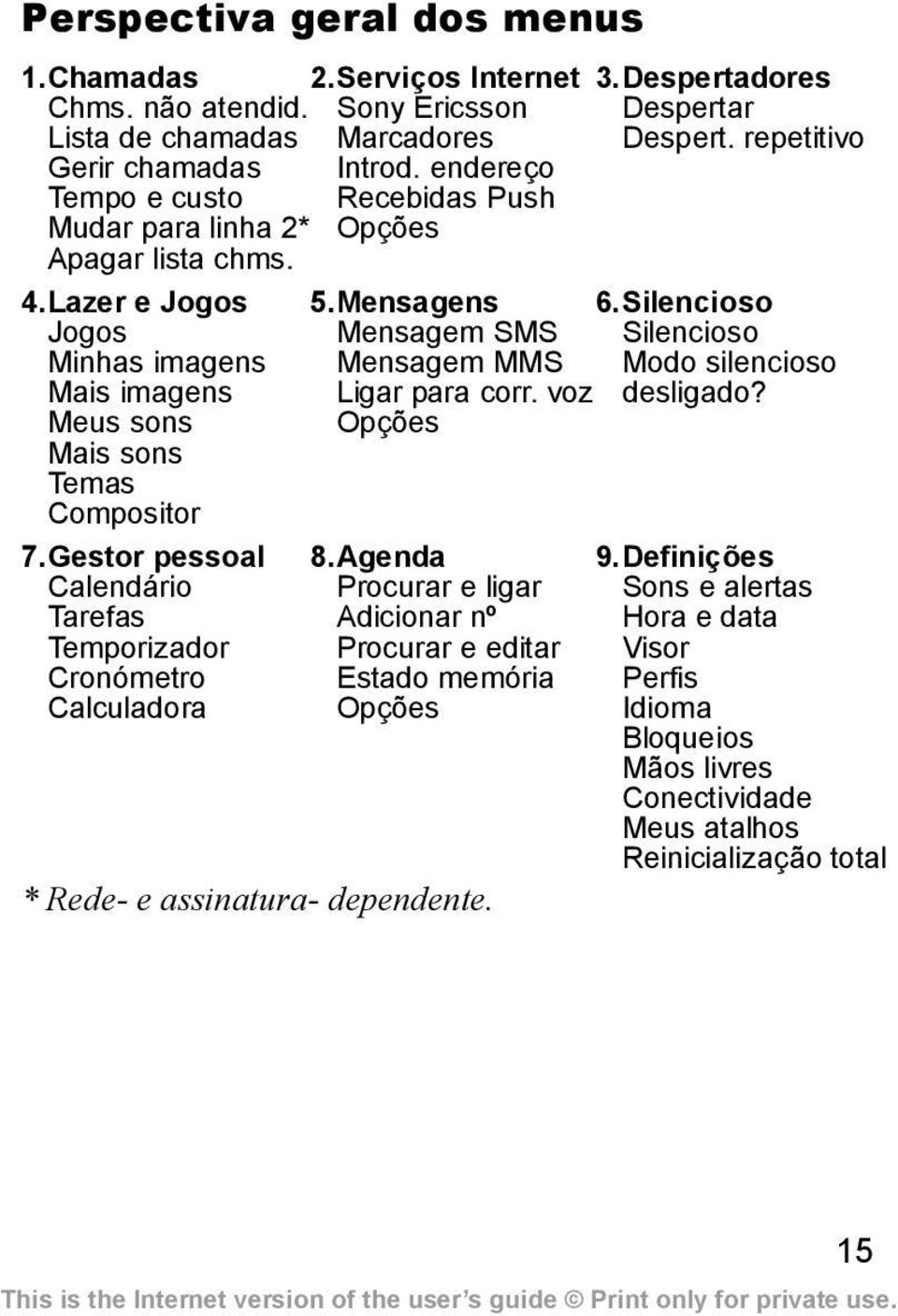 Gestor pessoal Calendário Tarefas Temporizador Cronómetro Calculadora 5.Mensagens Mensagem SMS Mensagem MMS Ligar para corr. voz Opções 8.