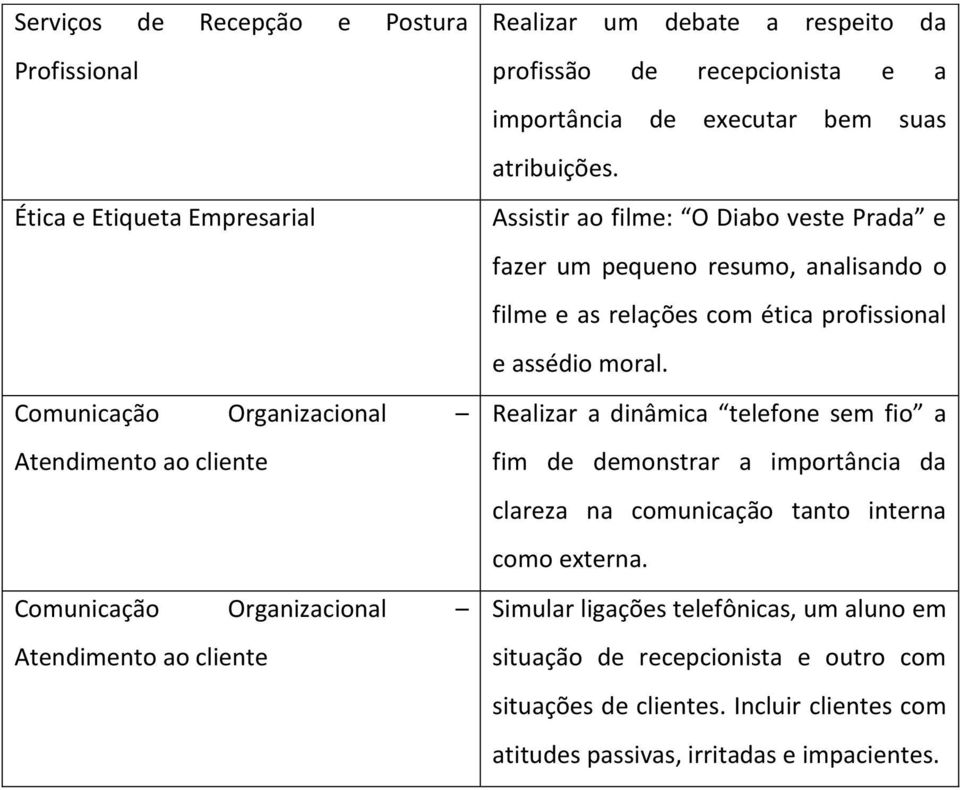 Assistir ao filme: O Diabo veste Prada e fazer um pequeno resumo, analisando o filme e as relações com ética profissional e assédio moral.