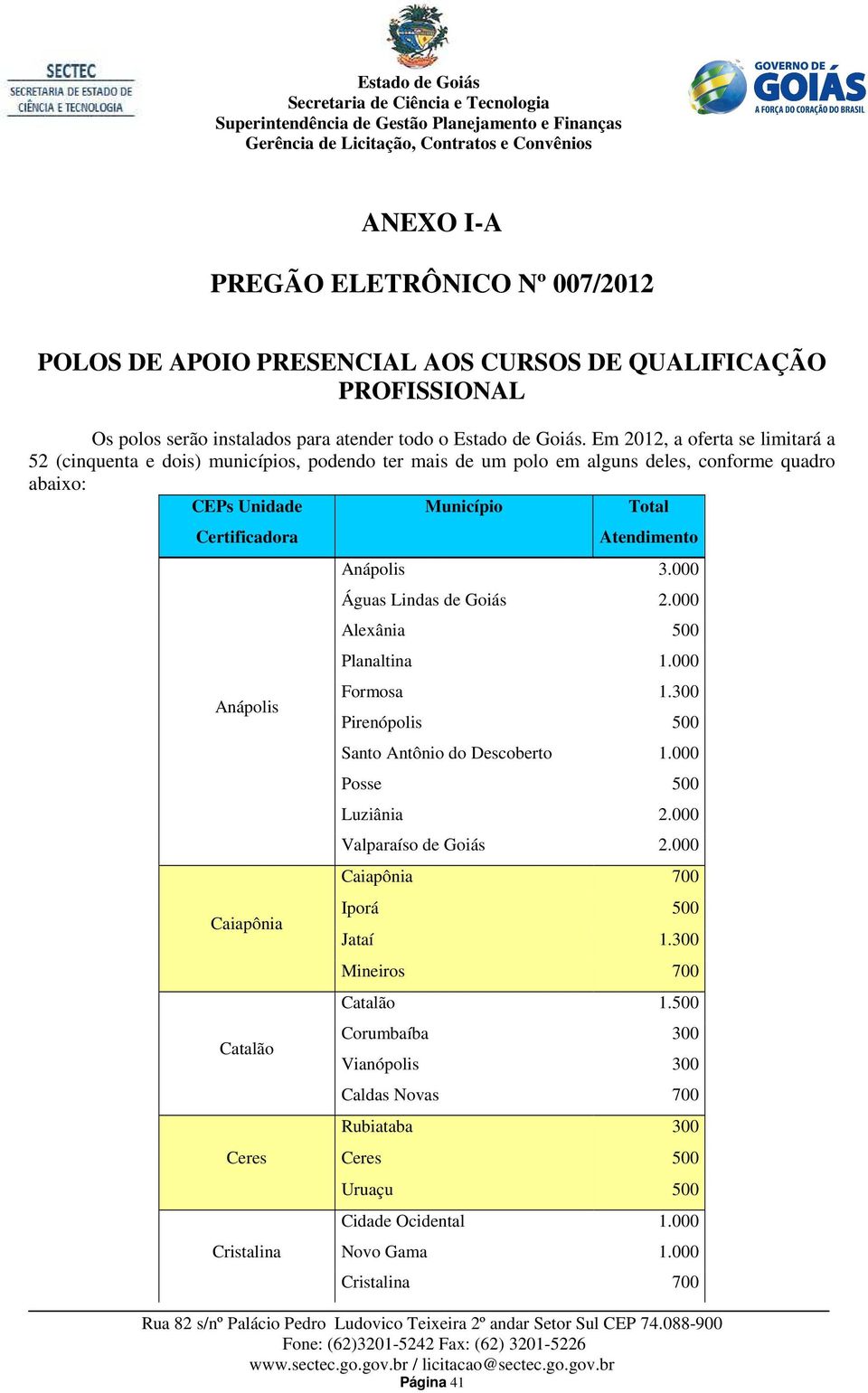 Catalão Ceres Cristalina Atendimento Anápolis 3.000 Águas Lindas de Goiás 2.000 Alexânia 500 Planaltina 1.000 Formosa 1.300 Pirenópolis 500 Santo Antônio do Descoberto 1.000 Posse 500 Luziânia 2.