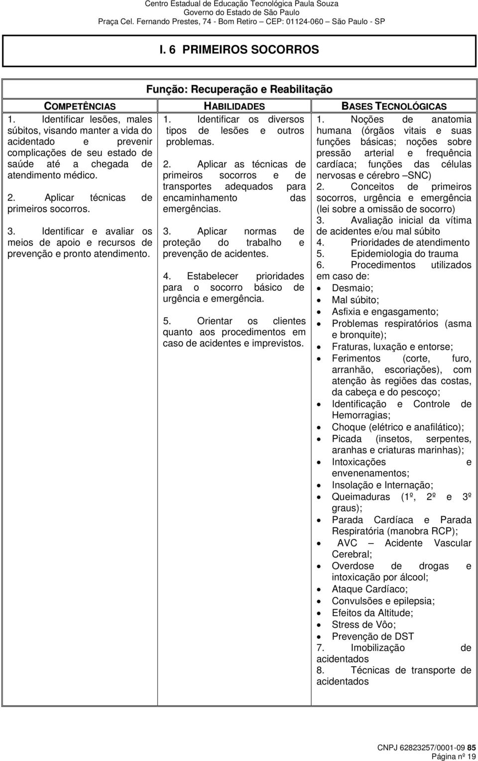 Função: Recuperação e Reabilitação COMPETÊNCIAS HABILIDADES BASES TECNOLÓGICAS 1. Identificar os diversos tipos de lesões e outros problemas. 2.