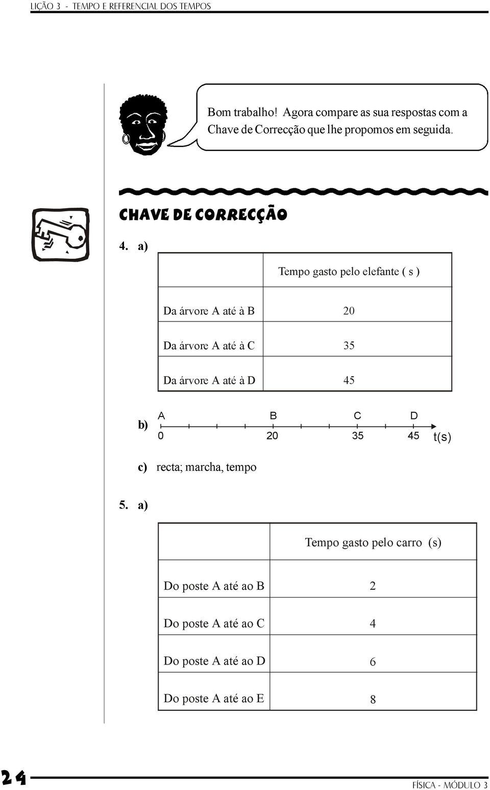 a) Tempo gasto pelo elefante ( s ) Da árvore A até à B 20 Da árvore A até à C 35 Da árvore A até à