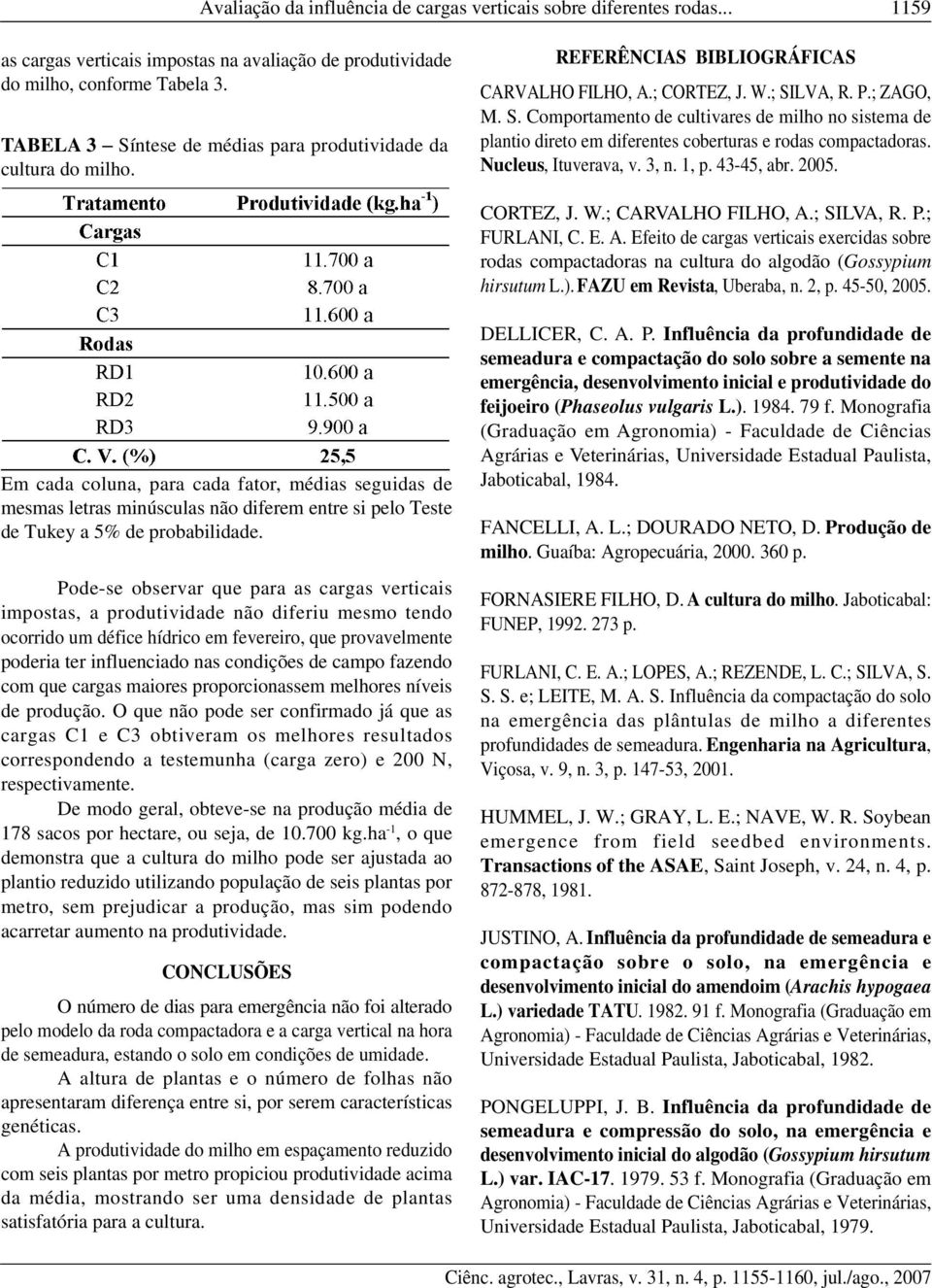 Nucleus, Ituverava, v. 3, n. 1, p. 43-45, abr. 2005. CORTEZ, J. W.; CARVALHO FILHO, A.; SILVA, R. P.; FURLANI, C. E. A. Efeito de cargas verticais exercidas sobre rodas compactadoras na cultura do algodão (Gossypium hirsutum L.