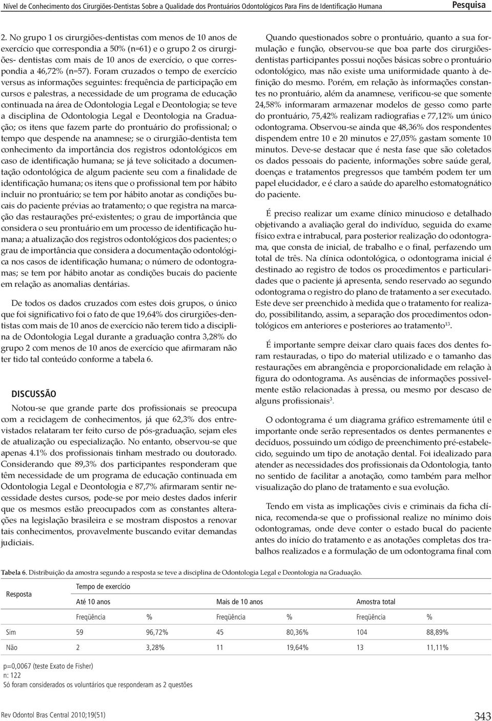 Foram cruzados o tempo de exercício versus as informações seguintes: frequência de participação em cursos e palestras, a necessidade de um programa de educação continuada na área de Odontologia Legal