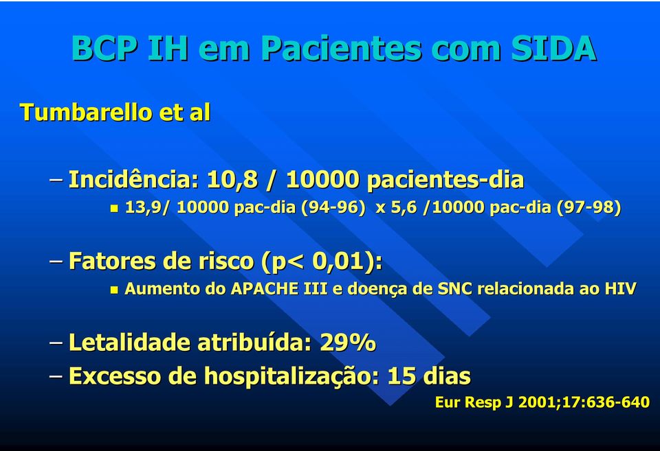 Fatores de risco (p< 0,01): Aumento do APACHE III e doença a de SNC relacionada