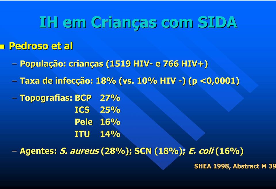 10% HIV -)) (p <0,0001) Topografias: BCP 27% ICS 25% Pele 16%