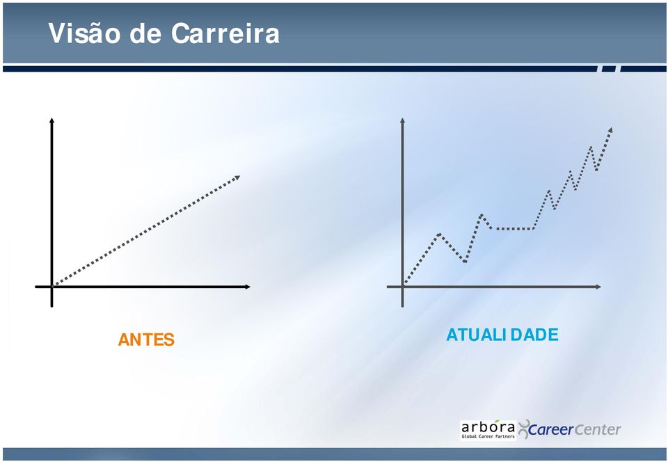 ANTES