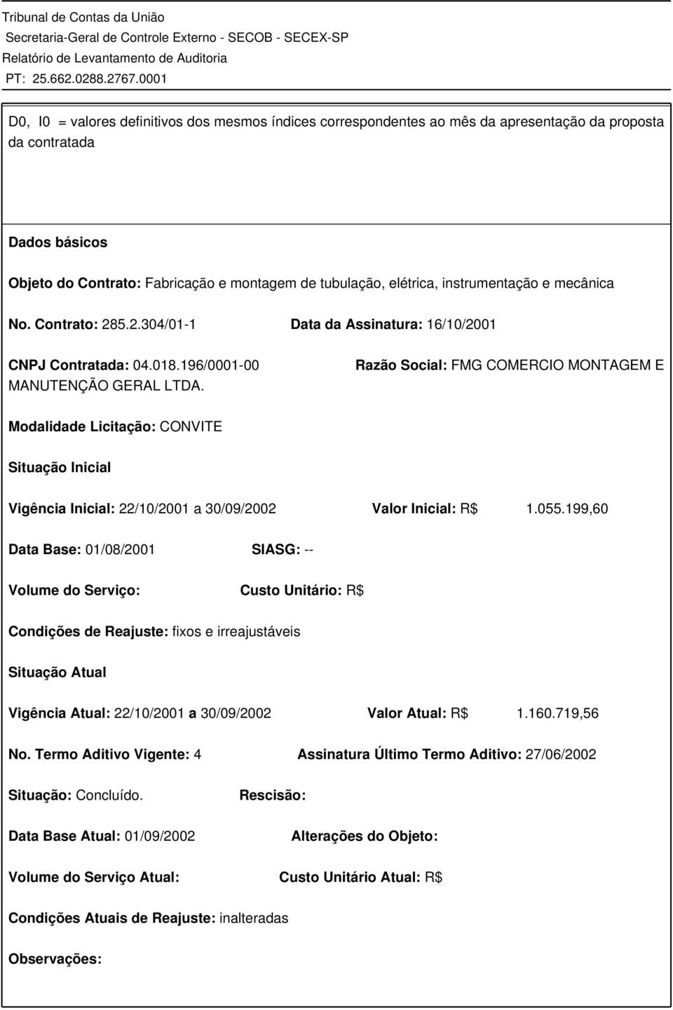 Razão Social: FMG COMERCIO MONTAGEM E Modalidade Licitação: CONVITE Situação Inicial Vigência Inicial: 22/10/2001 a 30/09/2002 Valor Inicial: R$ 1.055.