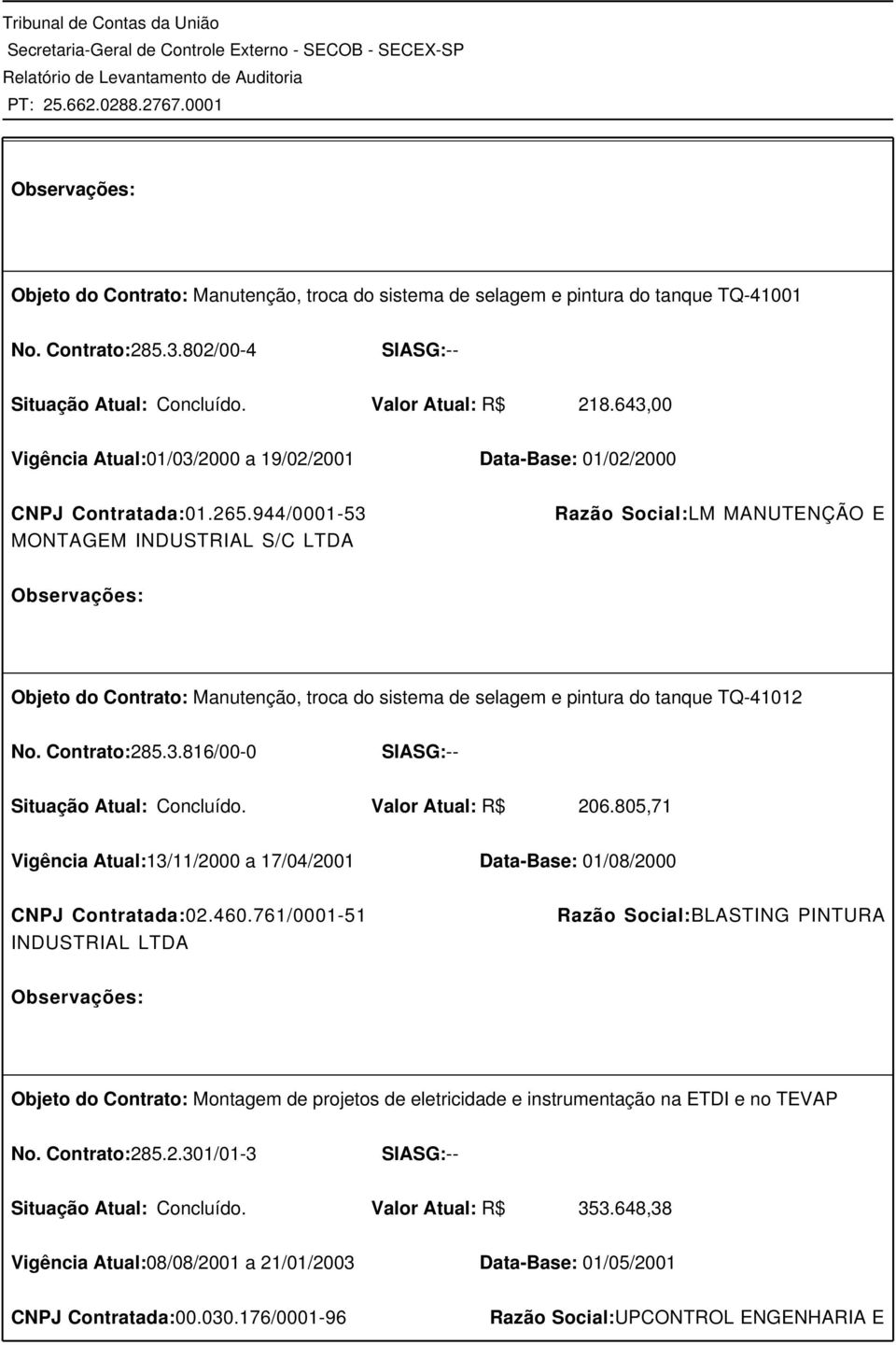 944/0001-53 MONTAGEM INDUSTRIAL S/C LTDA Razão Social:LM MANUTENÇÃO E Objeto do Contrato: Manutenção, troca do sistema de selagem e pintura do tanque TQ-41012 No. Contrato:285.3.816/00-0 SIASG:-- Situação Atual: Concluído.