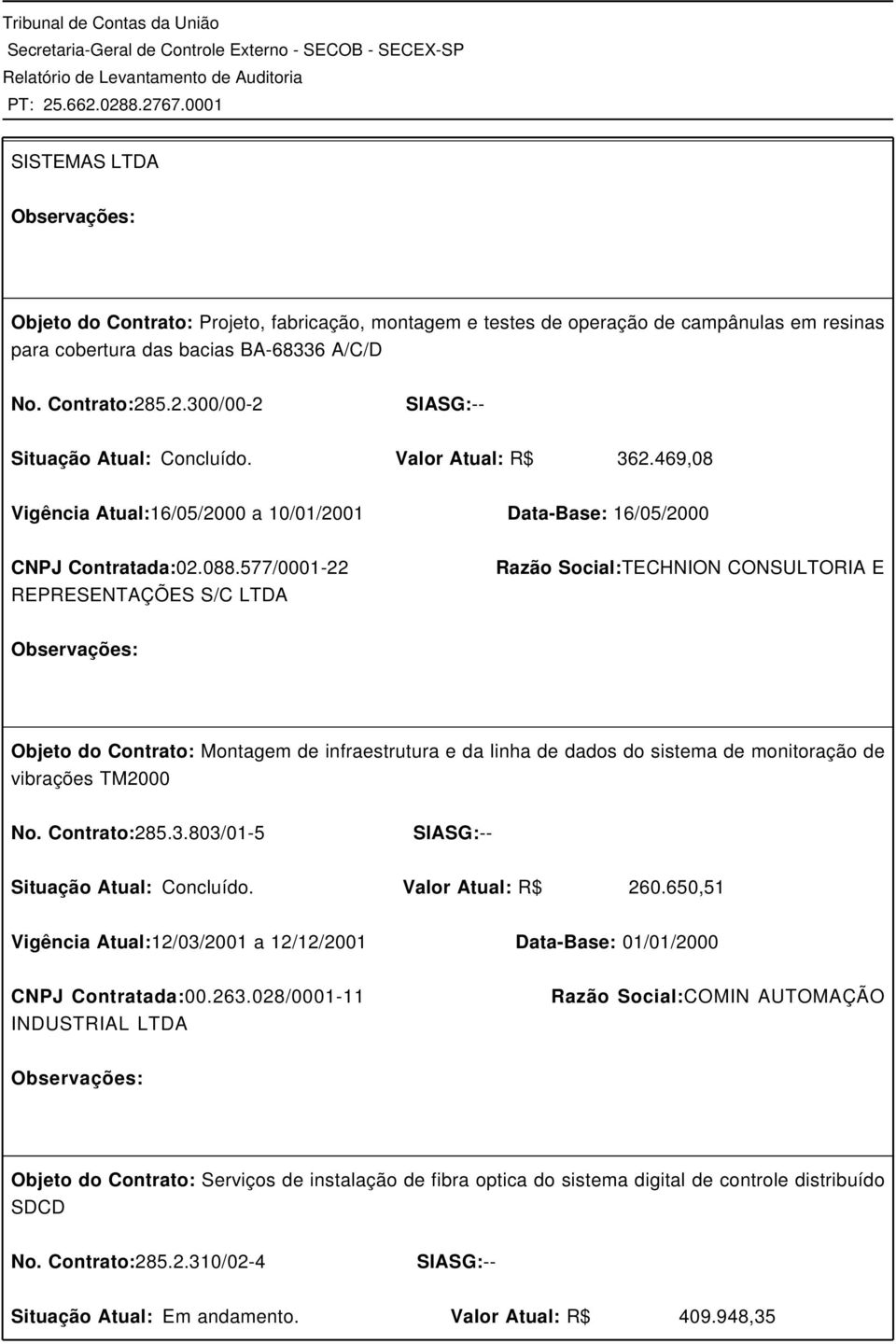 577/0001-22 REPRESENTAÇÕES S/C LTDA Razão Social:TECHNION CONSULTORIA E Objeto do Contrato: Montagem de infraestrutura e da linha de dados do sistema de monitoração de vibrações TM2000 No.