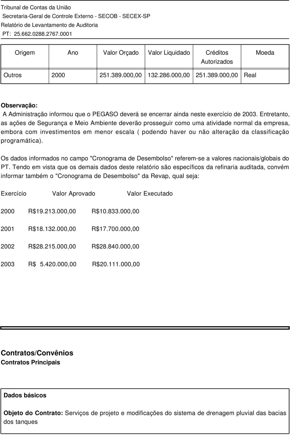 programática). Os dados informados no campo "Cronograma de Desembolso" referem-se a valores nacionais/globais do PT.