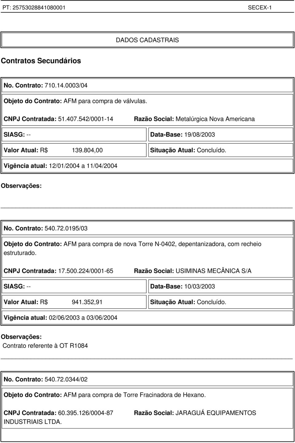 0195/03 Objeto do Contrato: AFM para compra de nova Torre N-0402, depentanizadora, com recheio estruturado. CNPJ Contratada: 17.500.