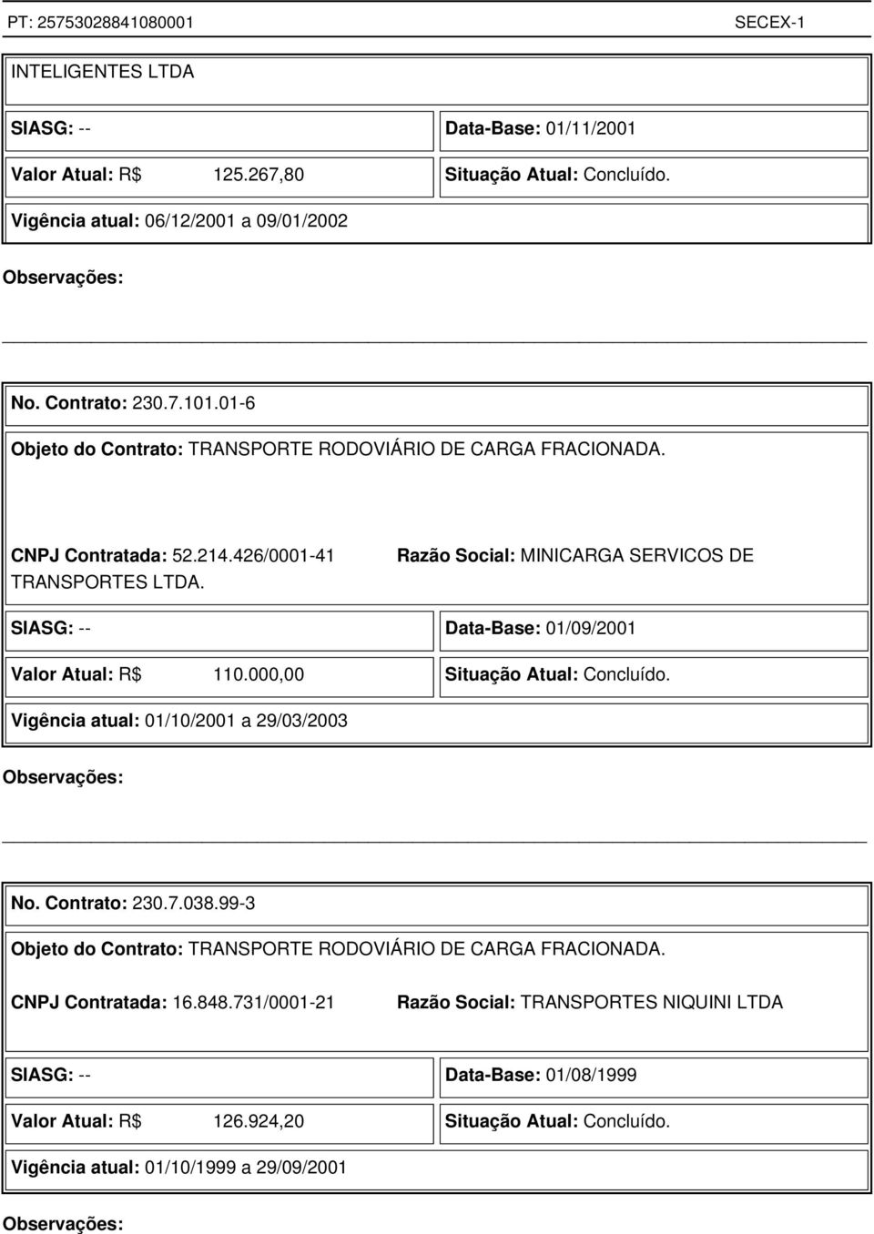 Razão Social: MINICARGA SERVICOS DE SIASG: -- Data-Base: 01/09/2001 Valor Atual: R$ 110.000,00 Situação Atual: Concluído. Vigência atual: 01/10/2001 a 29/03/2003 No. Contrato: 230.7.038.