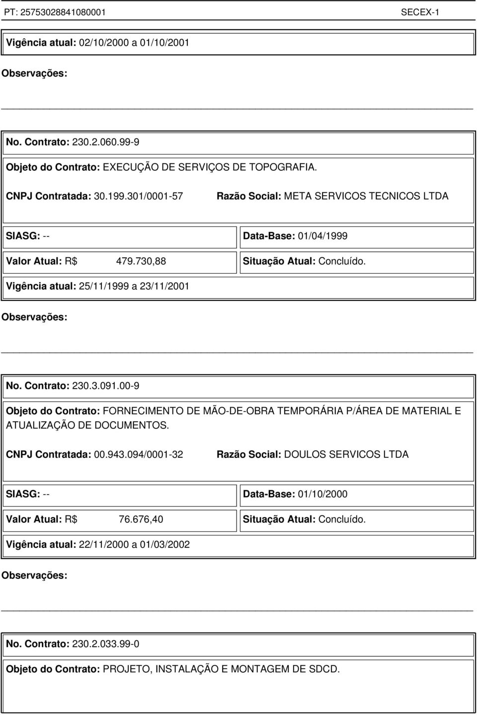 Contrato: 230.3.091.00-9 Objeto do Contrato: FORNECIMENTO DE MÃO-DE-OBRA TEMPORÁRIA P/ÁREA DE MATERIAL E ATUALIZAÇÃO DE DOCUMENTOS. CNPJ Contratada: 00.943.