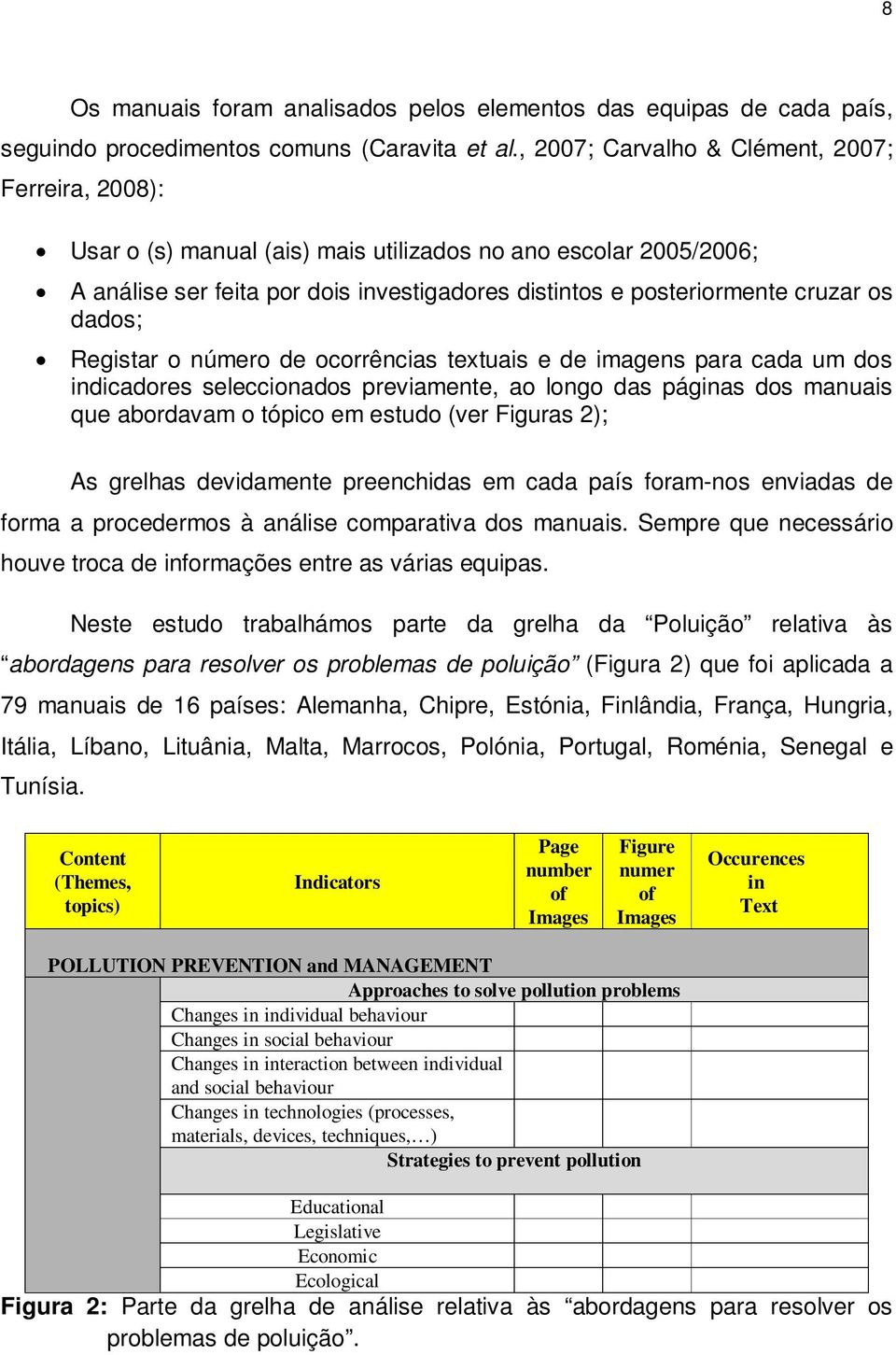 dados; Registar o número de ocorrências textuais e de imagens para cada um dos indicadores seleccionados previamente, ao longo das páginas dos manuais que abordavam o tópico em estudo (ver Figuras