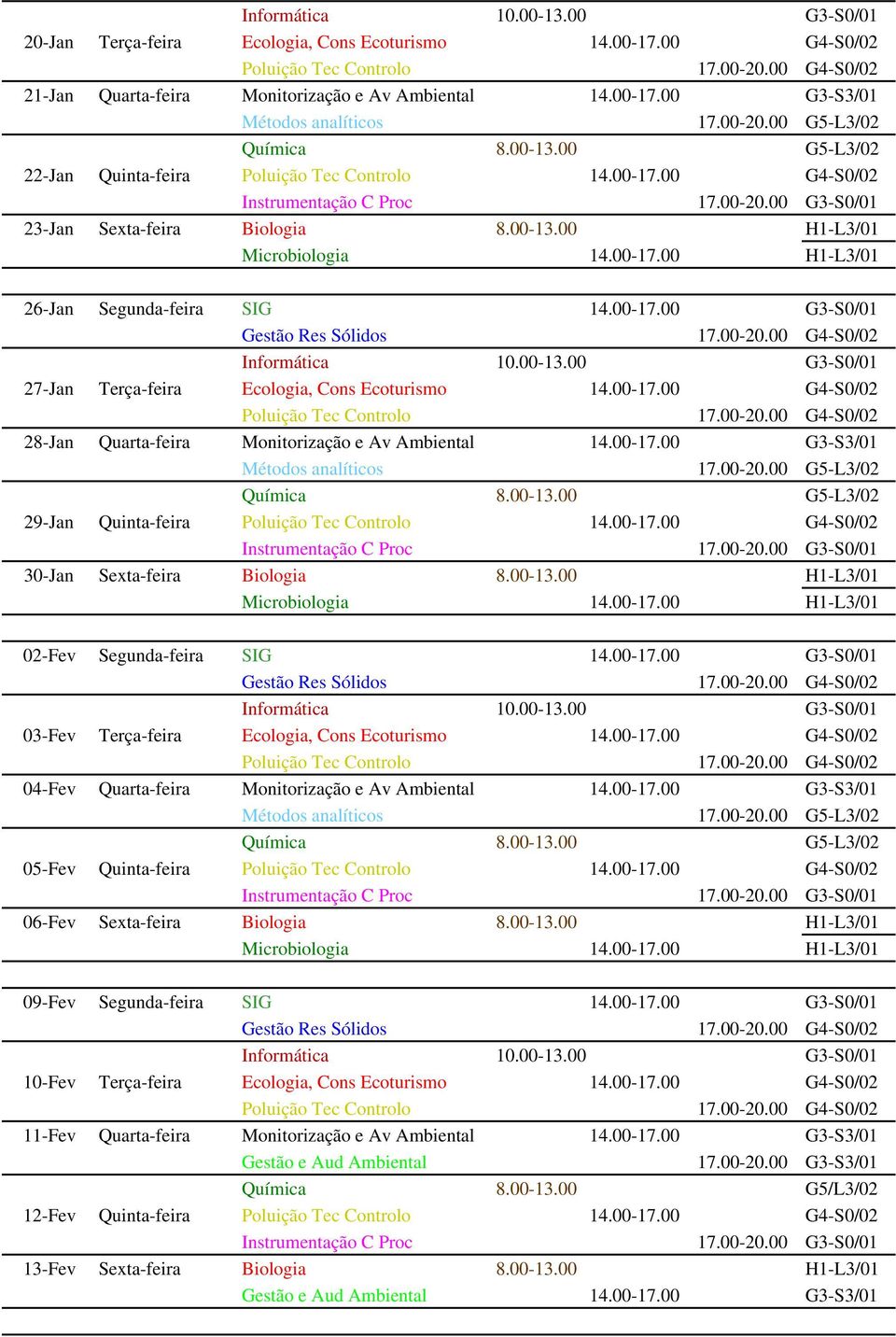 00-17.00 G4-S0/02 30-Jan Sexta-feira Biologia 8.00-13.00 H1-L3/01 02-Fev Segunda-feira SIG 14.00-17.00 G3-S0/01 03-Fev Terça-feira Ecologia, Cons Ecoturismo 14.00-17.00 G4-S0/02 04-Fev Quarta-feira Monitorização e Av Ambiental 14.
