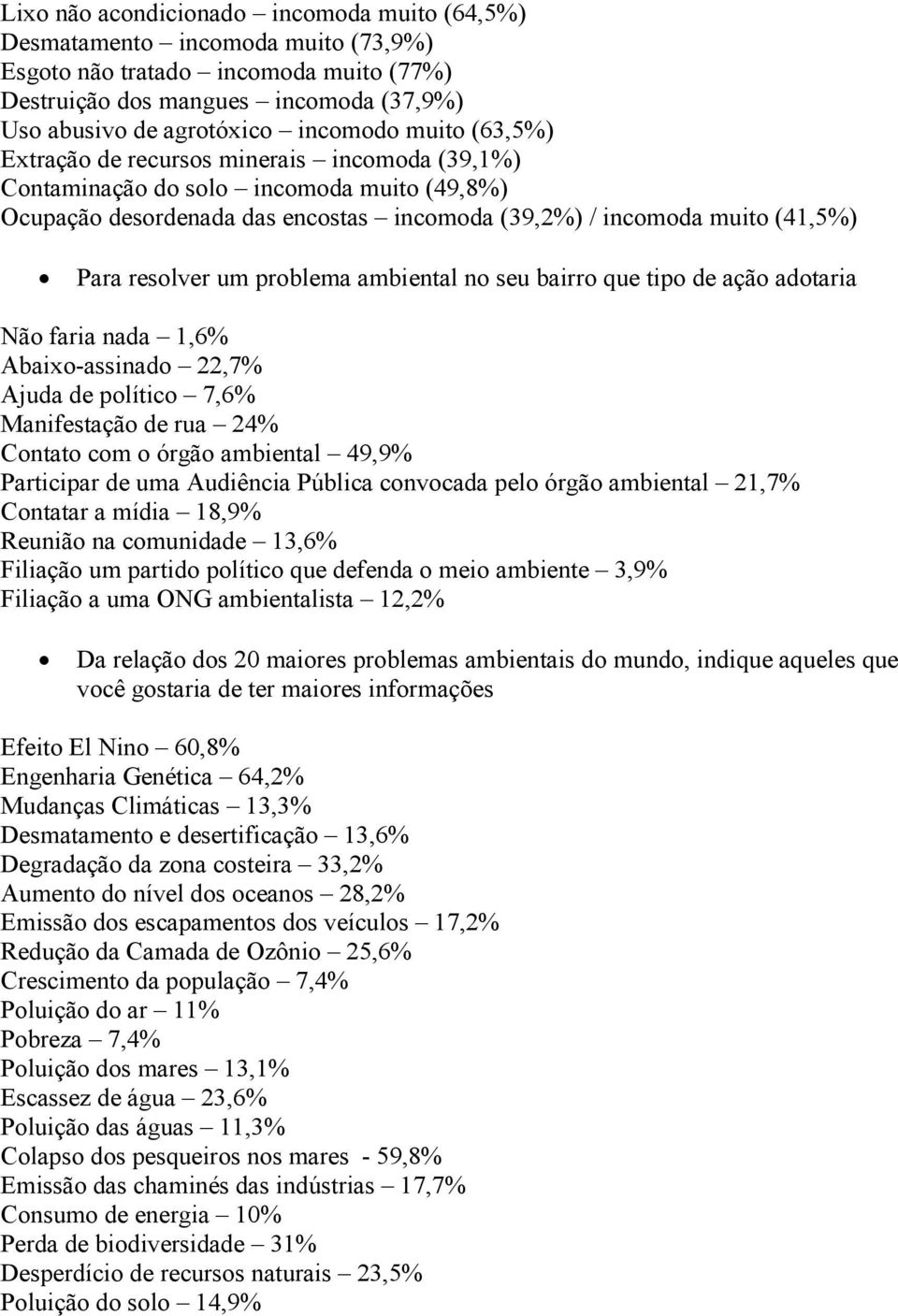 problema ambiental no seu bairro que tipo de ação adotaria Não faria nada 1,6% Abaixo-assinado 22,7% Ajuda de político 7,6% Manifestação de rua 24% Contato com o órgão ambiental 49,9% Participar de