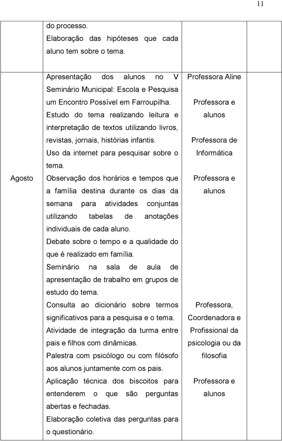 Observação dos horários e tempos que a família destina durante os dias da semana para atividades conjuntas utilizando tabelas de anotações individuais de cada aluno.