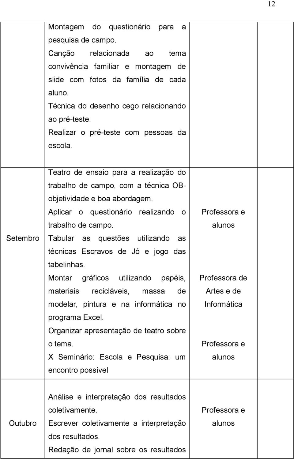 Setembro Teatro de ensaio para a realização do trabalho de campo, com a técnica OBobjetividade e boa abordagem. Aplicar o questionário realizando o trabalho de campo.