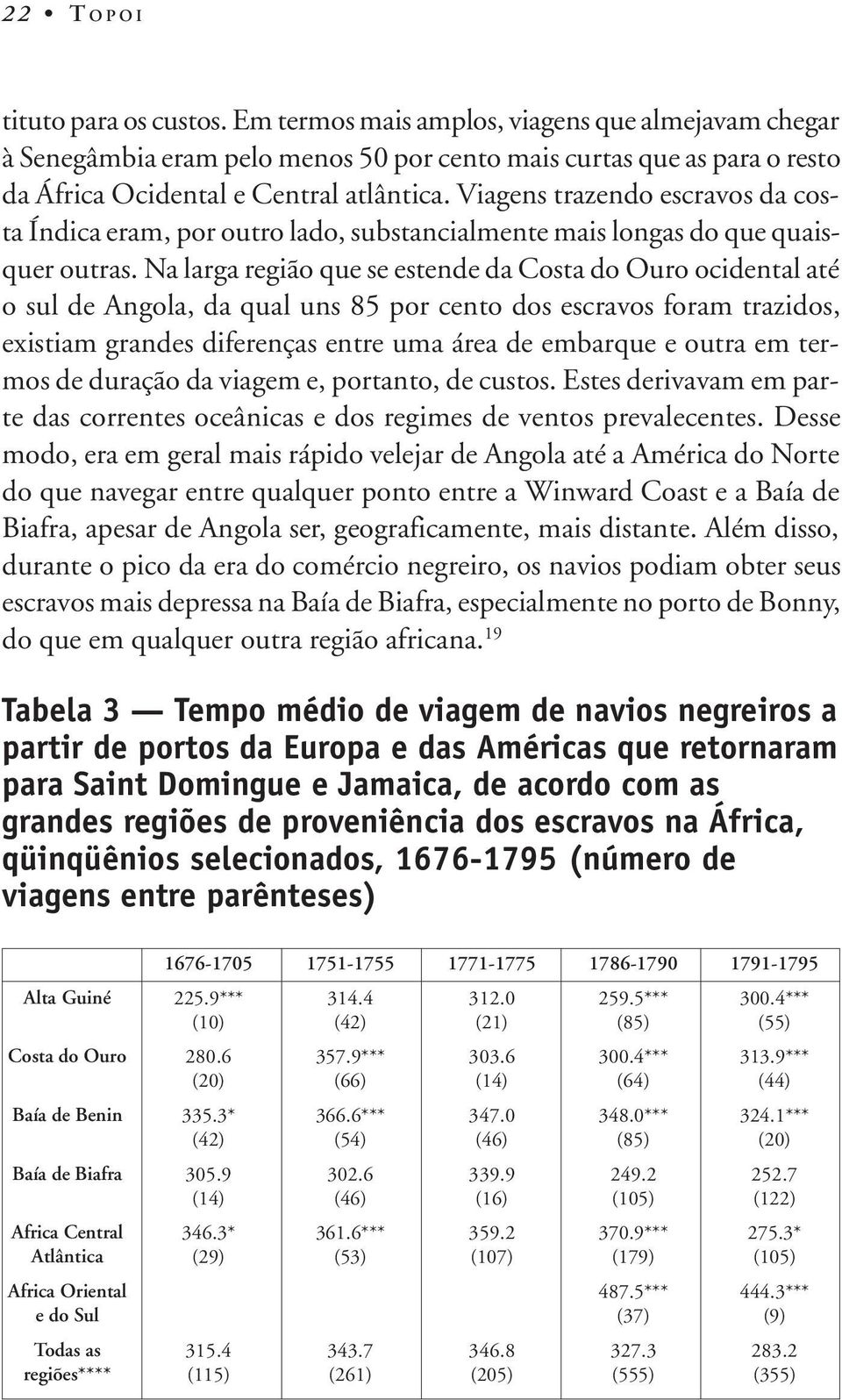 Na larga região que se estende da Costa do Ouro ocidental até o sul de Angola, da qual uns 85 por cento dos escravos foram trazidos, existiam grandes diferenças entre uma área de embarque e outra em