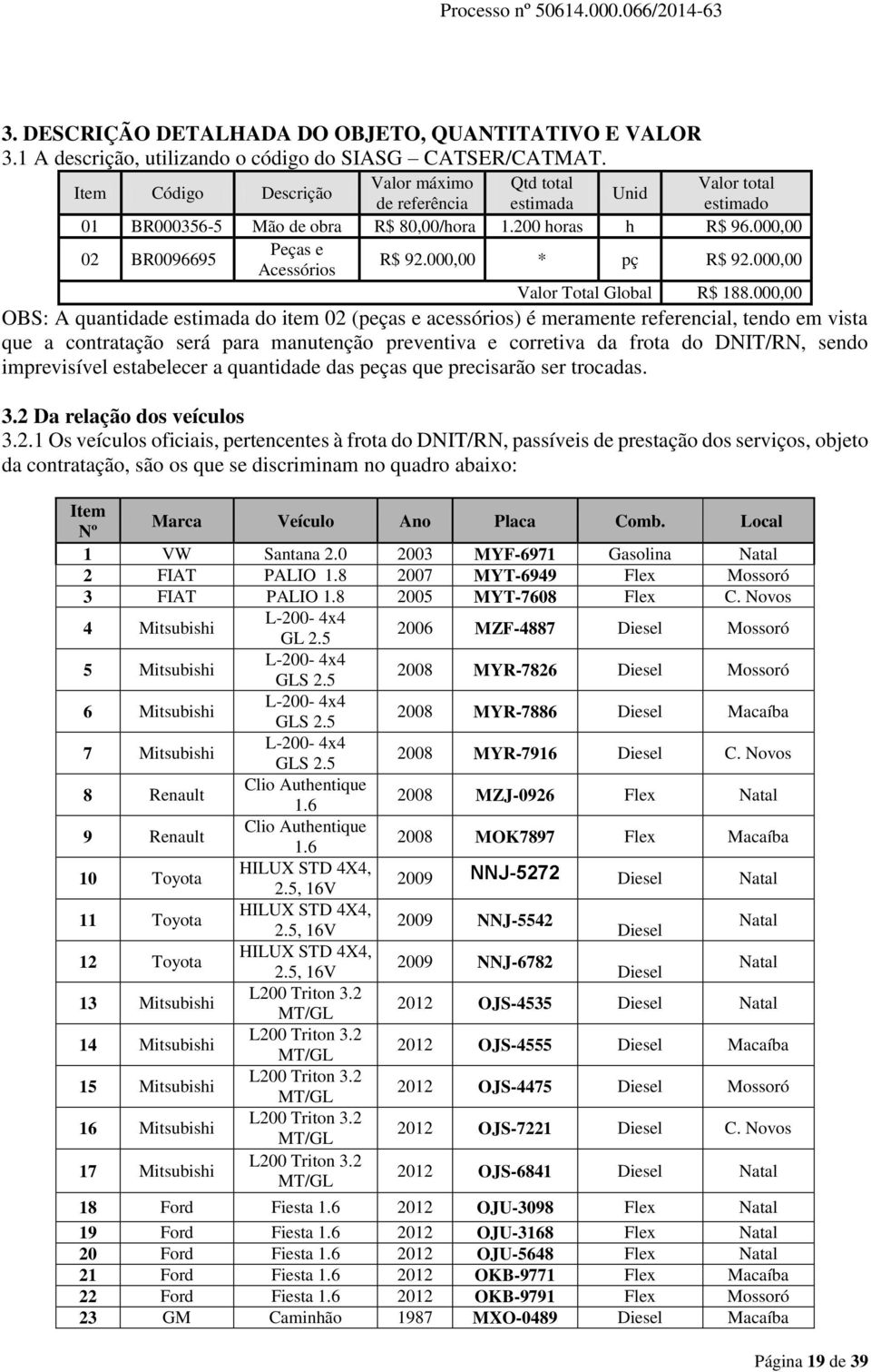 000,00 * pç R$ 92.000,00 Valor Total Global R$ 188.