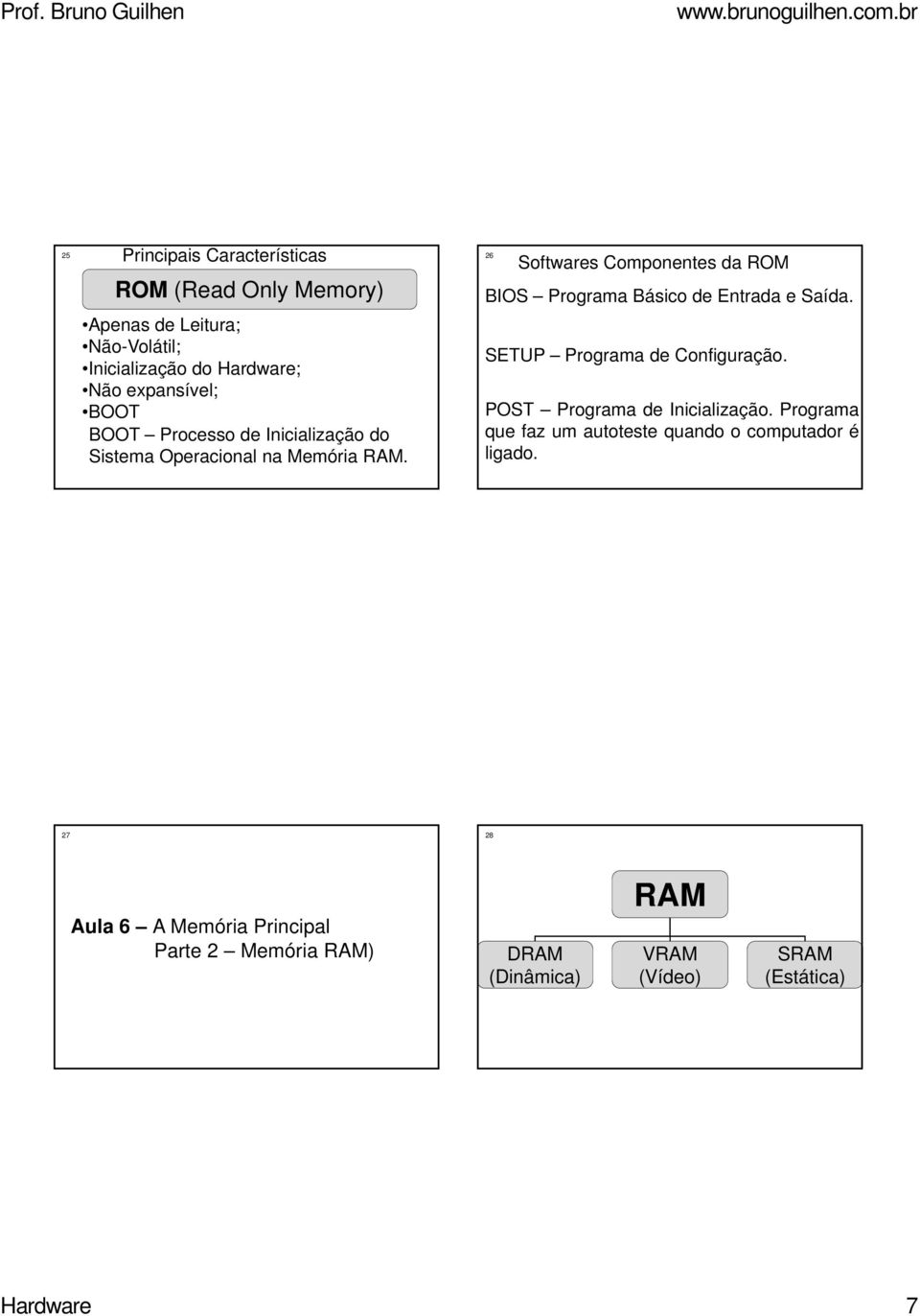 26 Softwares Componentes da ROM BIOS Programa Básico de Entrada e Saída. SETUP Programa de Configuração.