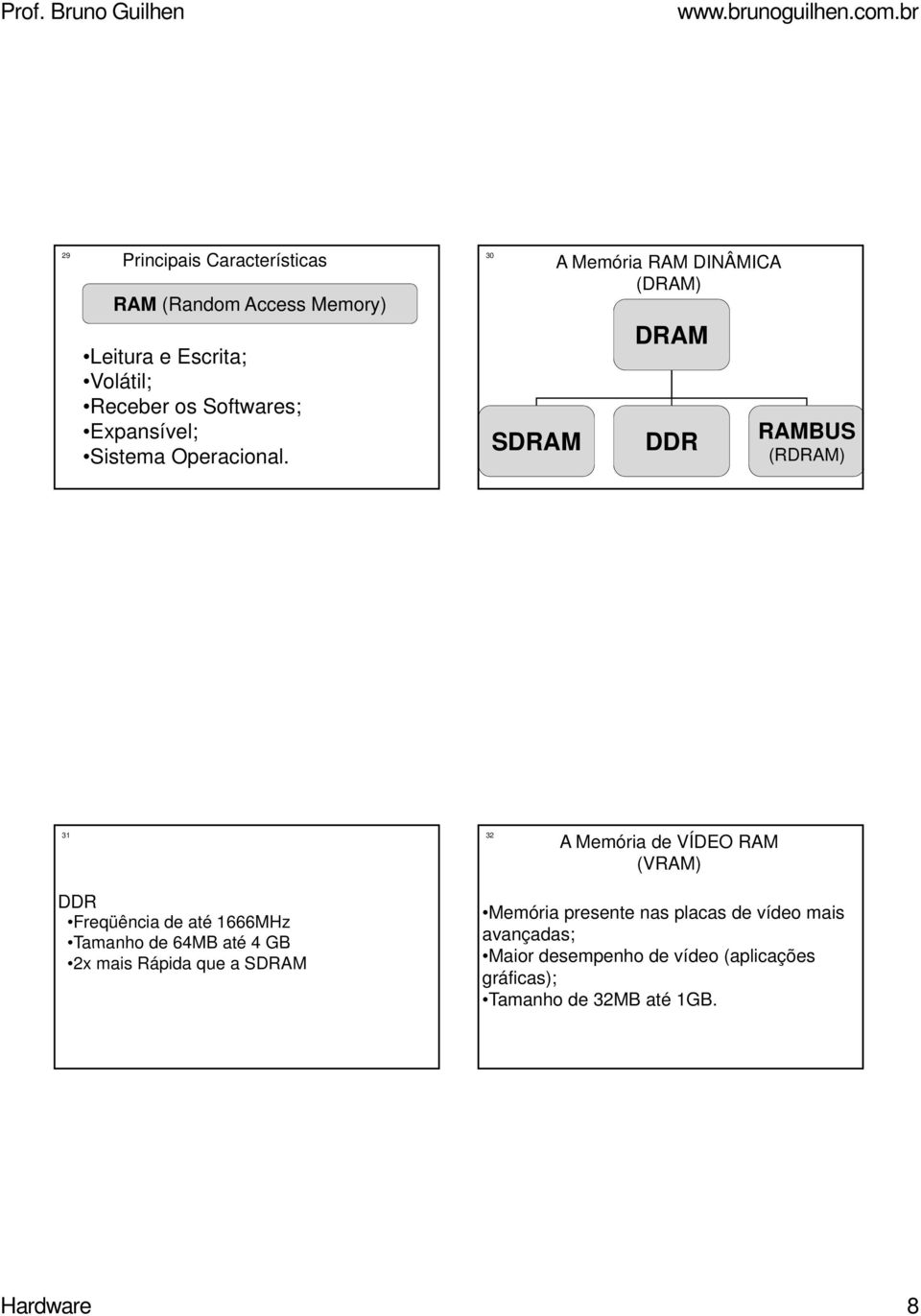 30 SDRAM A Memória RAM DINÂMICA (DRAM) DRAM DDR RAMBUS (RDRAM) 31 32 A Memória de VÍDEO RAM (VRAM) DDR Freqüência