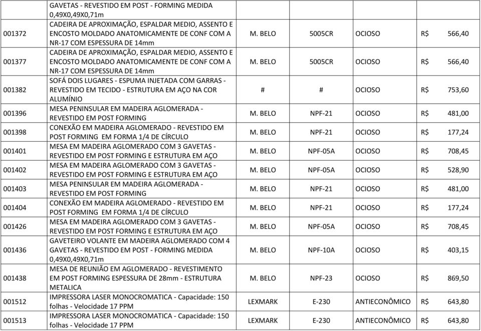 DE 14mm SOFÁ DOIS LUGARES - ESPUMA INJETADA COM GARRAS - REVESTIDO EM TECIDO - ESTRUTURA EM AÇO NA COR ALUMÍNIO MESA PENINSULAR EM MADEIRA AGLOMERADA - REVESTIDO EM POST FORMING CONEXÃO EM MADEIRA