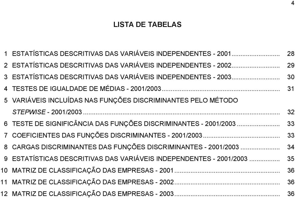 .. 31 5 VARIÁVEIS INCLUÍDAS NAS FUNÇÕES DISCRIMINANTES PELO MÉTODO STEPWISE - 2001/2003... 32 6 TESTE DE SIGNIFICÂNCIA DAS FUNÇÕES DISCRIMINANTES - 2001/2003.