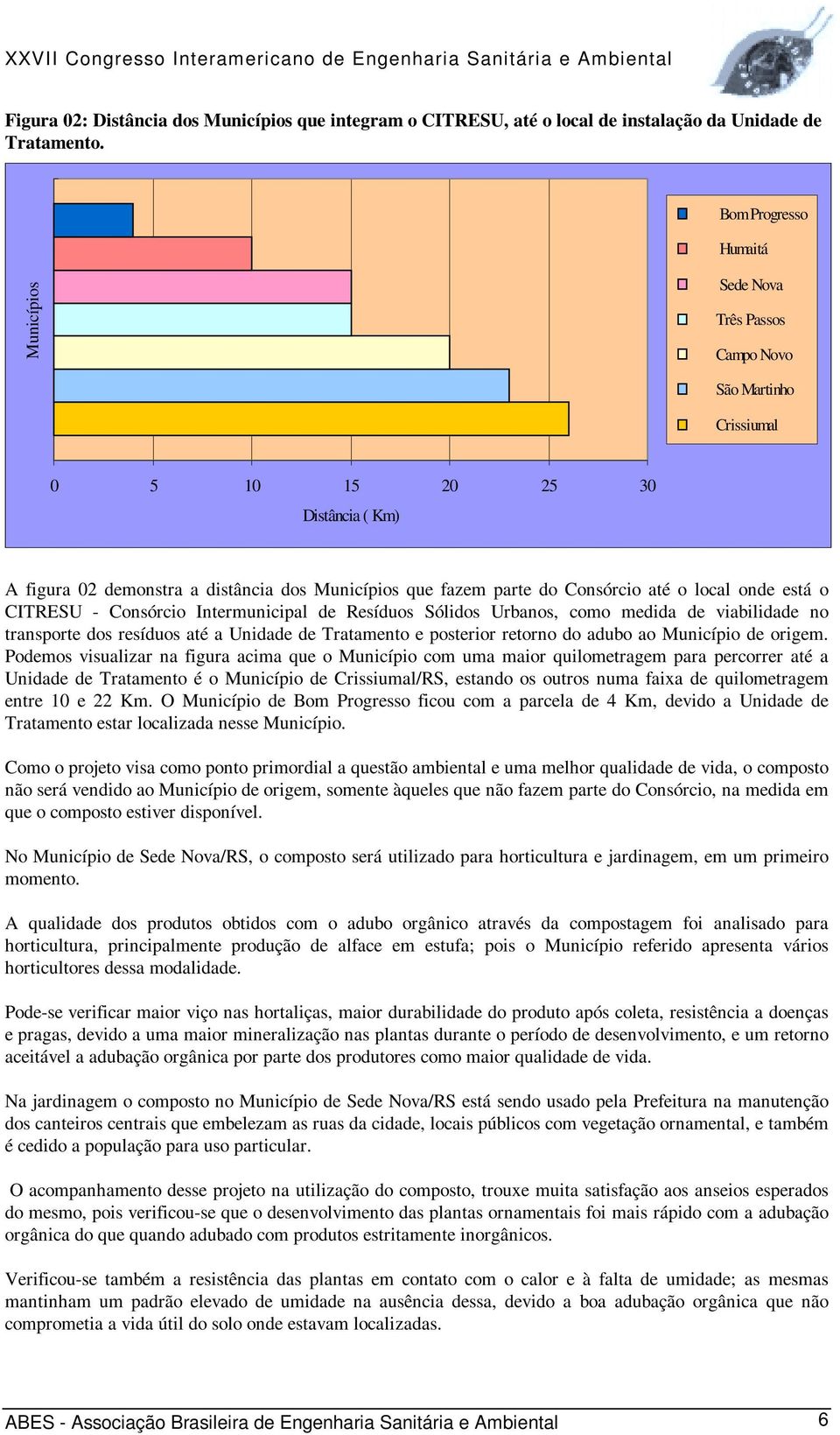 Consórcio até o local onde está o CITRESU - Consórcio Intermunicipal de Resíduos Sólidos Urbanos, como medida de viabilidade no transporte dos resíduos até a Unidade de Tratamento e posterior retorno