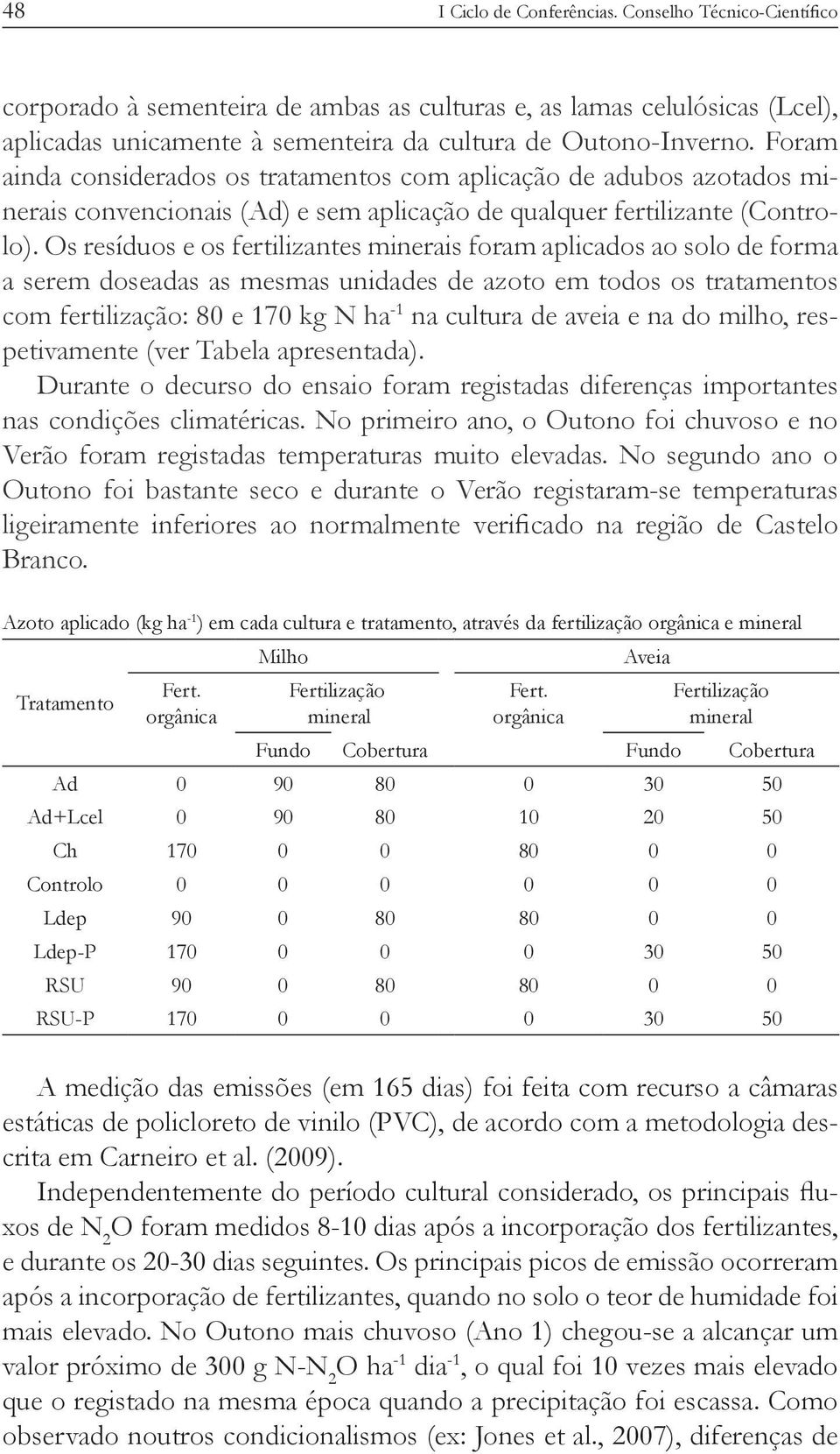 aveia e na do milho, res- Durante o decurso do ensaio foram registadas diferenças importantes nas condições climatéricas.