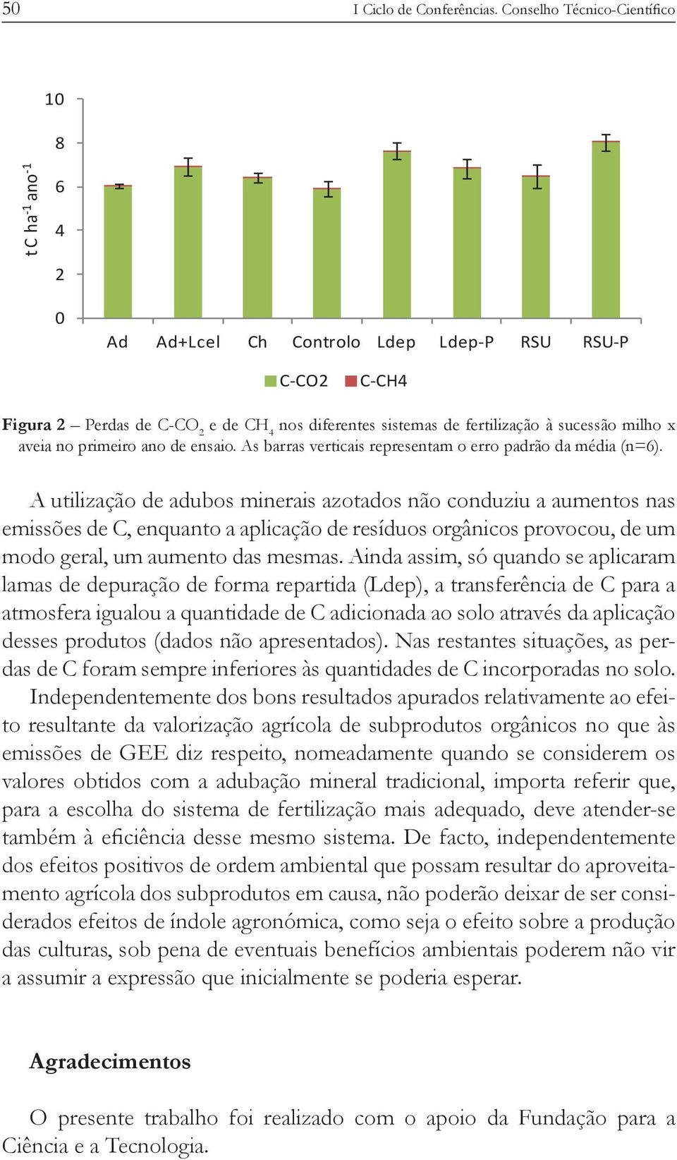 Ainda assim, só quando se aplicaram atmosfera igualou a quantidade de C adicionada ao solo através da aplicação das de C foram sempre inferiores às quantidades de C incorporadas no solo.