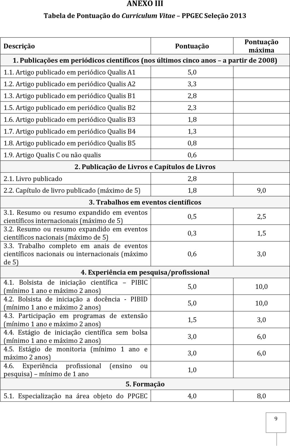 Artigo publicado em periódico Qualis B4 1,3 1.8. Artigo publicado em periódico Qualis B5 0,8 1.9. Artigo Qualis C ou não qualis 0,6 2. Publicação de Livros e Capítulos de Livros 2.1. Livro publicado 2,8 2.