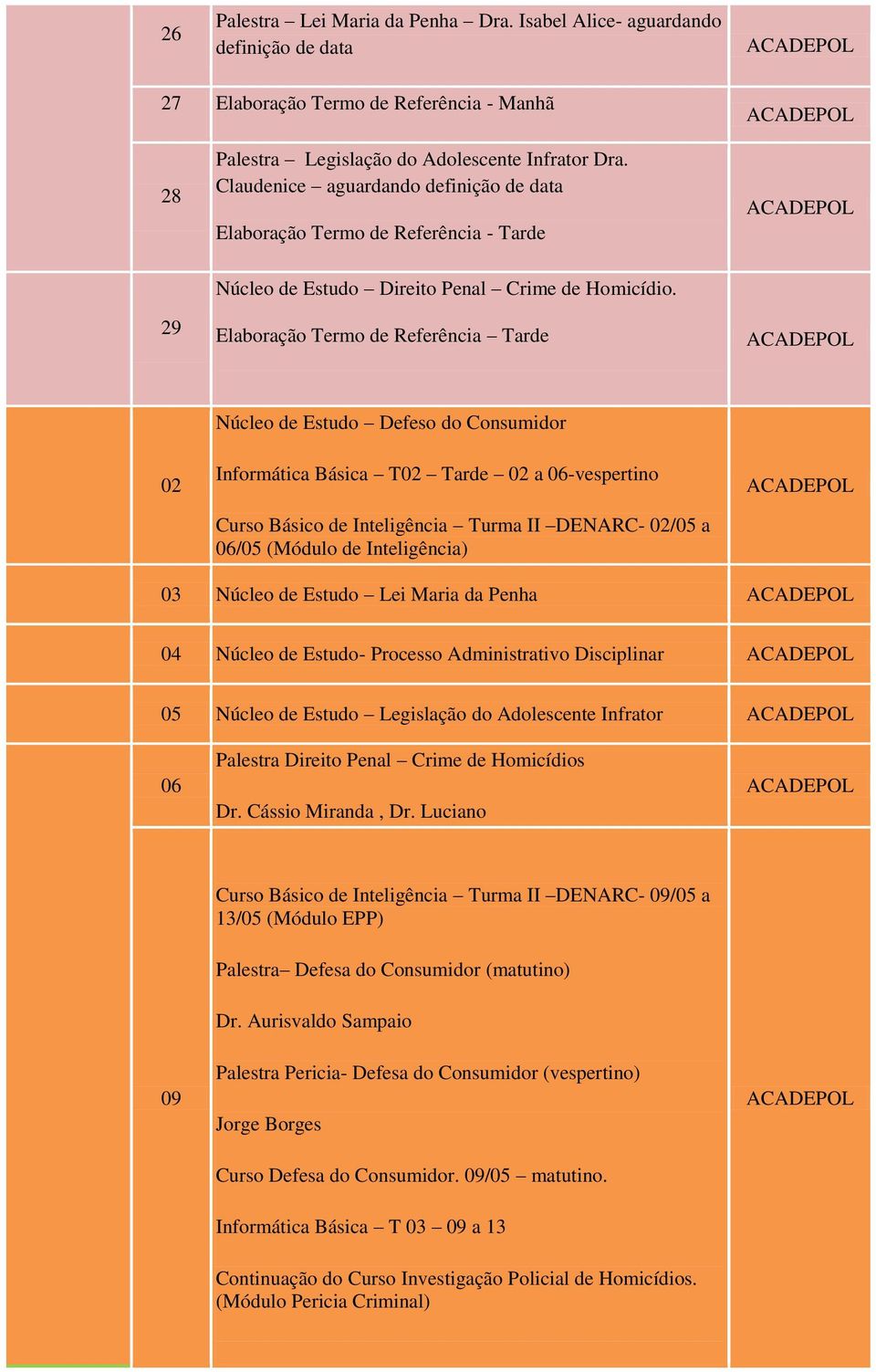 Elaboração Termo de Referência Tarde 02 Núcleo de Estudo Defeso do Consumidor Informática Básica T02 Tarde 02 a 06-vespertino Curso Básico de Inteligência Turma II DENARC- 02/05 a 06/05 (Módulo de