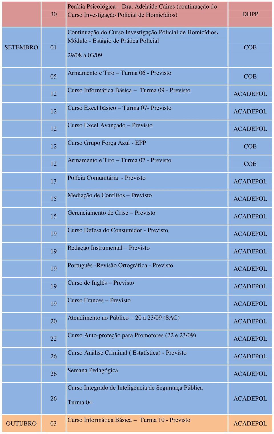 Curso Excel Avançado Previsto Curso Grupo Força Azul - EPP Armamento e Tiro Turma - Previsto Polícia Comunitária - Previsto Mediação de Conflitos Previsto Gerenciamento de Crise Previsto Curso Defesa