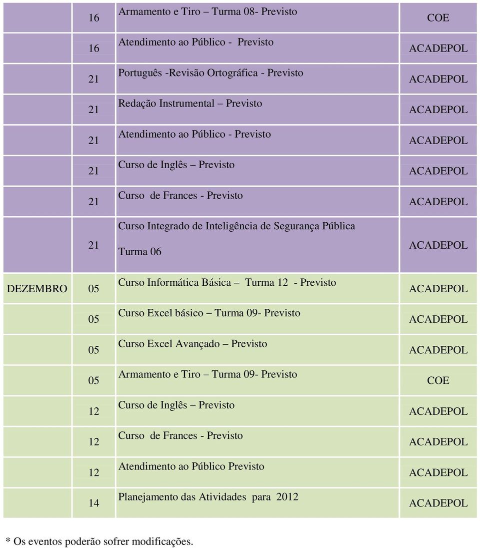 05 05 05 05 14 Curso Informática Básica Turma - Previsto Curso Excel básico Turma 09- Previsto Curso Excel Avançado Previsto Armamento e Tiro Turma 09-