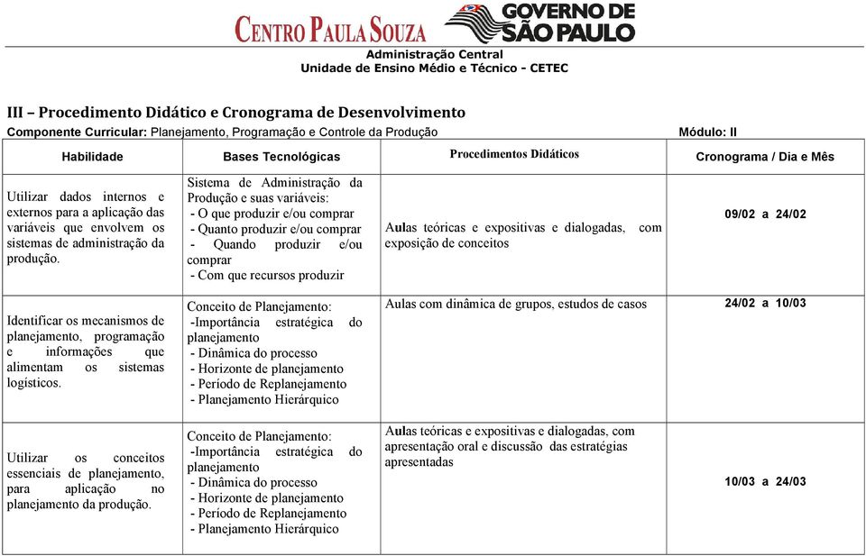 Sistema de Administração da Produção e suas variáveis: - O que produzir e/ou comprar - Quanto produzir e/ou comprar - Quando produzir e/ou comprar - Com que recursos produzir Aulas teóricas e