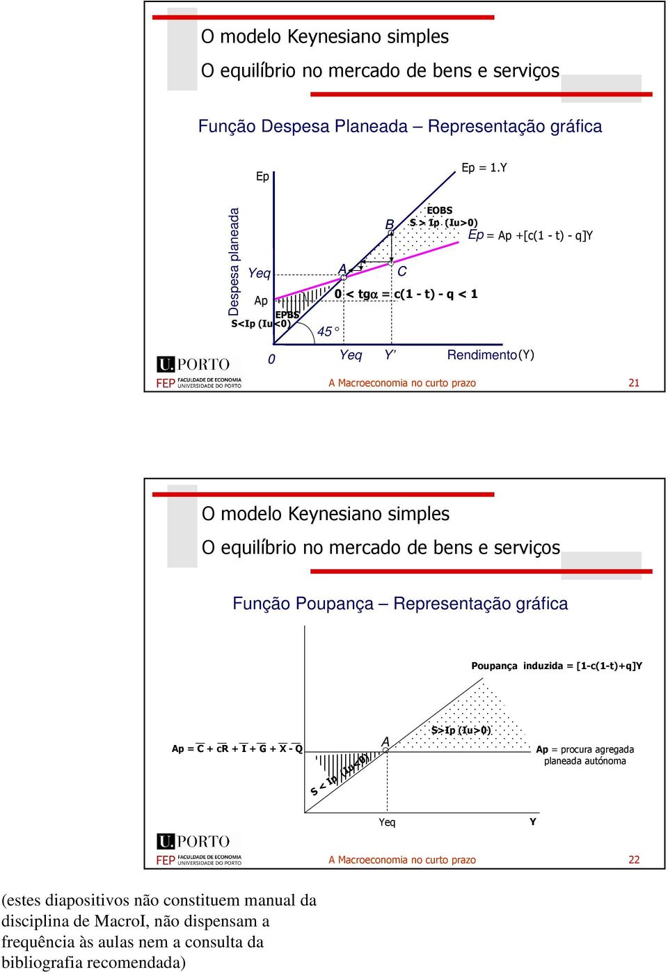 8- #- <8 45 Yeq Y RendimentoY * +& &0 - Função Poupança