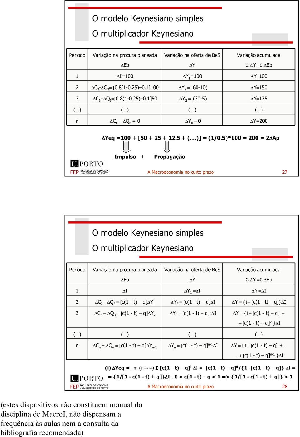 C = [ B *U Y Y = [ B *U Y = {1+ [ B *U]! B C = [ B *U Y Y = [ B *U Y = {1+ [ B *U? + [ B *U ] < < < <!