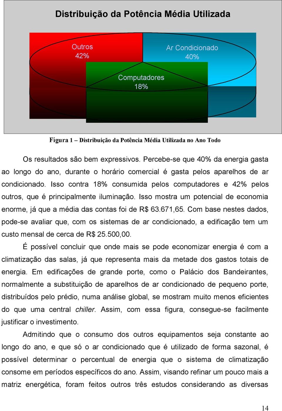 Isso contra 18% consumida pelos computadores e 42% pelos outros, que é principalmente iluminação. Isso mostra um potencial de economia enorme, já que a média das contas foi de R$ 63.671,65.