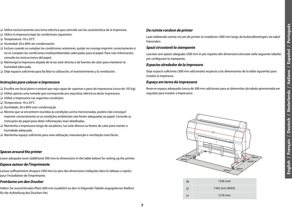 imprimir correctamente si no se cumplen las condiciones medioambientales adecuadas para el papel. Para más información, consulte las instrucciones del papel.