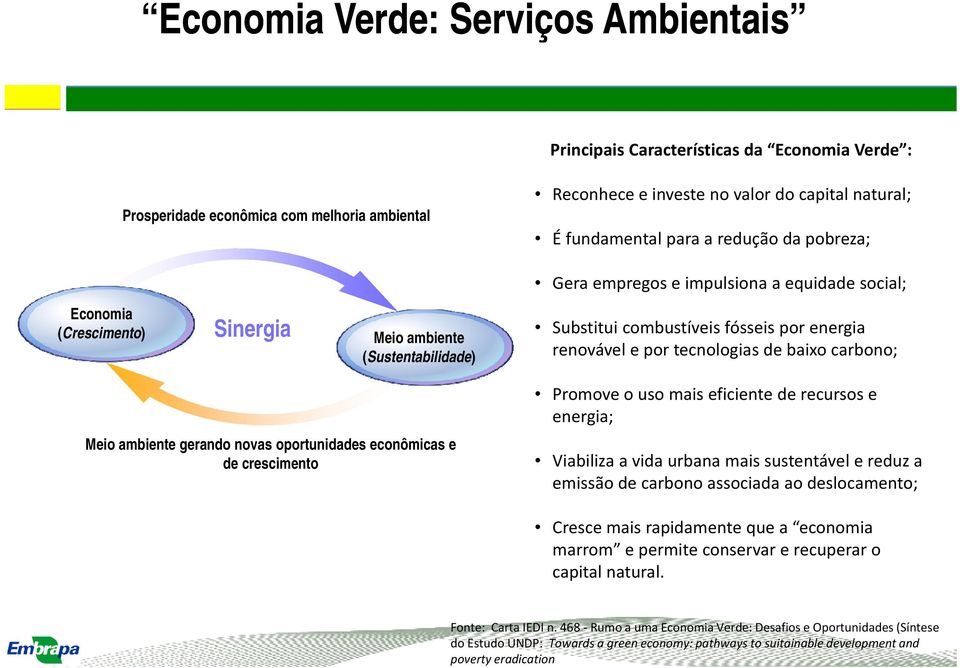 tecnologias de baixo carbono; Meio ambiente gerando novas oportunidades econômicas e de crescimento Promove o uso mais eficiente de recursos e energia; Viabiliza a vida urbana mais sustentável e