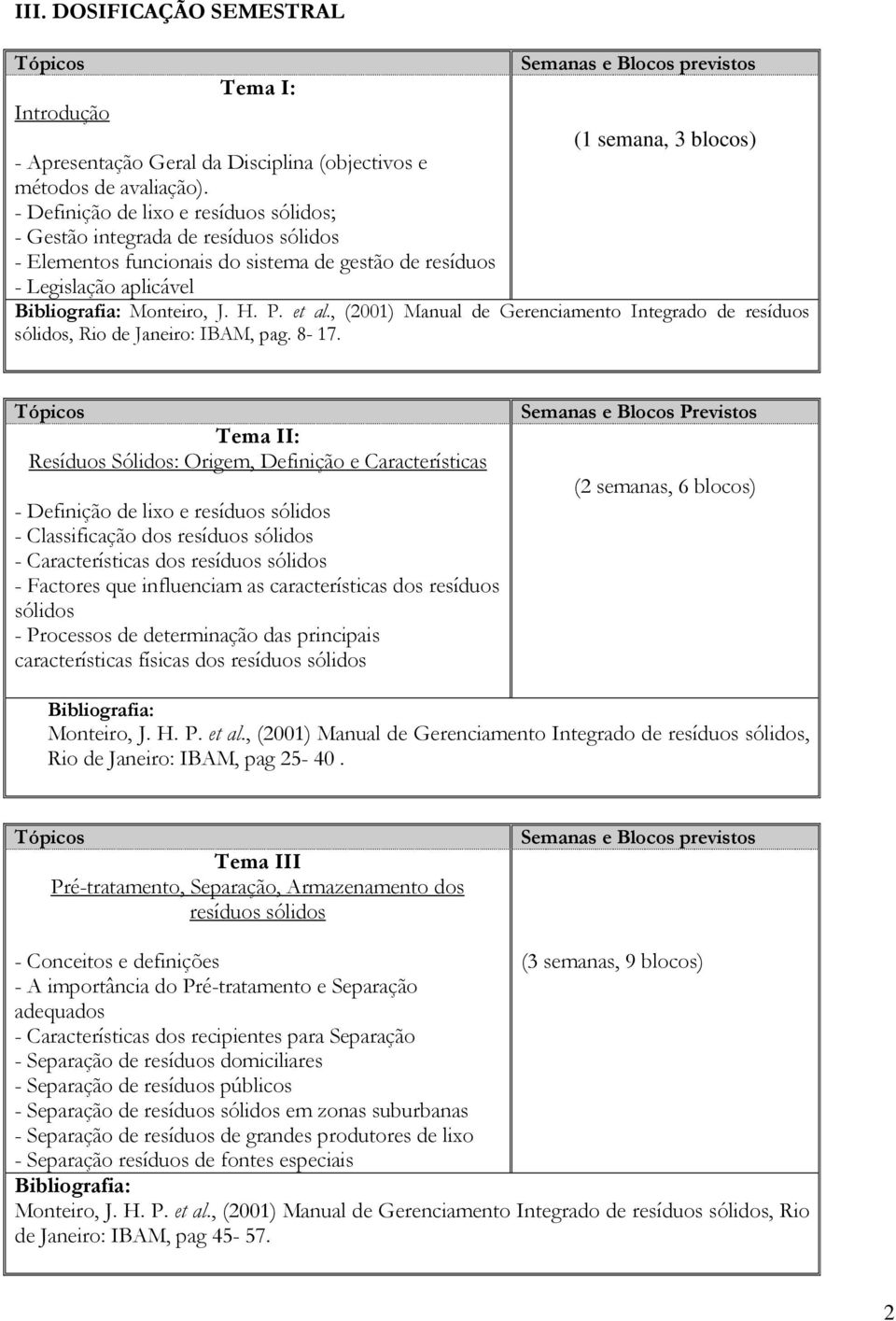 , (2001) Manual de Gerenciamento Integrado de resíduos sólidos, Rio de Janeiro: IBAM, pag. 8-17.