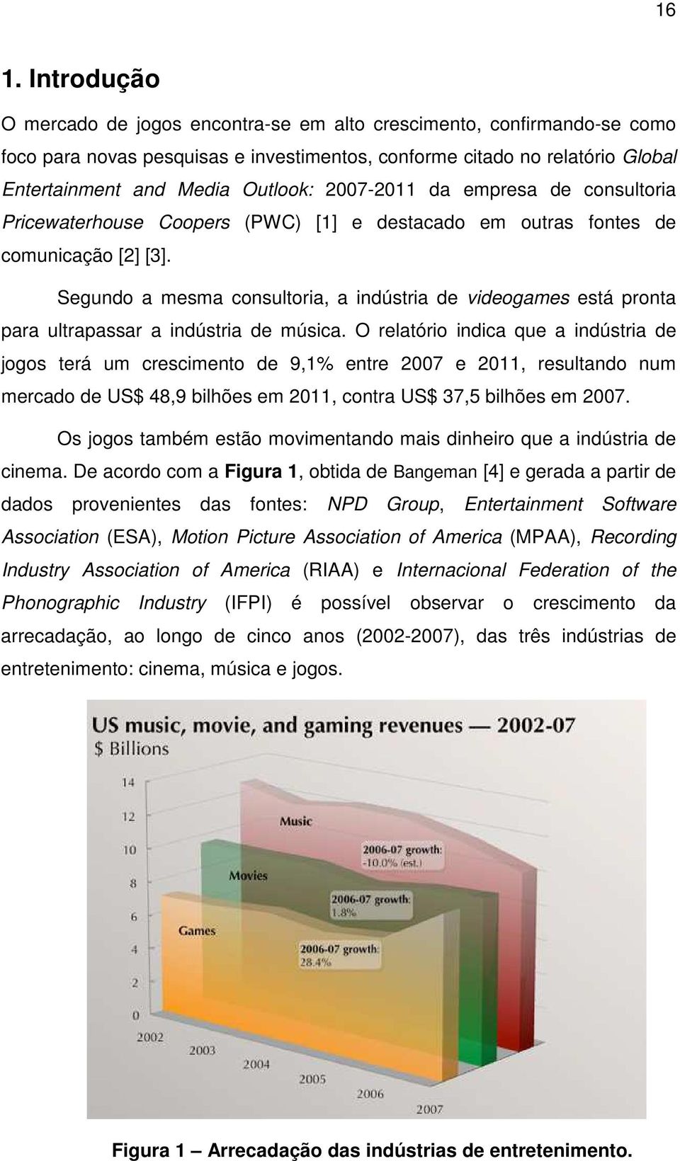 Segundo a mesma consultoria, a indústria de videogames está pronta para ultrapassar a indústria de música.