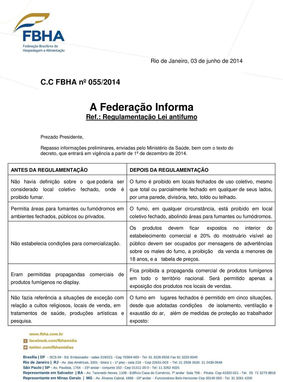 de 2014. ANTES DA REGULAMENTAÇÃO Não havia definição sobre o que poderia ser considerado local coletivo fechado, onde é proibido fumar.