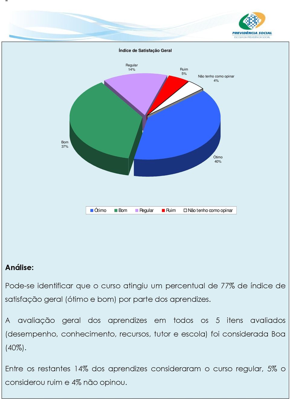 dos aprendizes.